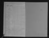 14-0246_CZ-805_School-catalogues-1800-1953-FM010382-1917-1918_00004