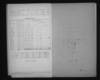 14-0246_CZ-805_School-catalogues-1800-1953-NJ010969-1934-1935_00004