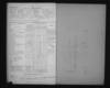 14-0246_CZ-805_School-catalogues-1800-1953-NJ010969-1934-1935_00008