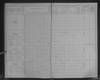 14-0246_CZ-805_School-catalogues-1800-1953-NJ008126-1917-1918_00004