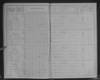 14-0246_CZ-805_School-catalogues-1800-1953-NJ008126-1917-1918_00008