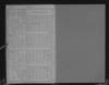 14-0246_CZ-805_School-catalogues-1800-1953-NJ016462-1919-1920_00008